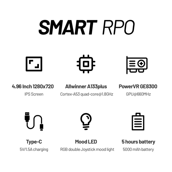 Consola Retrô 4.96'' Trimui Smart Pro