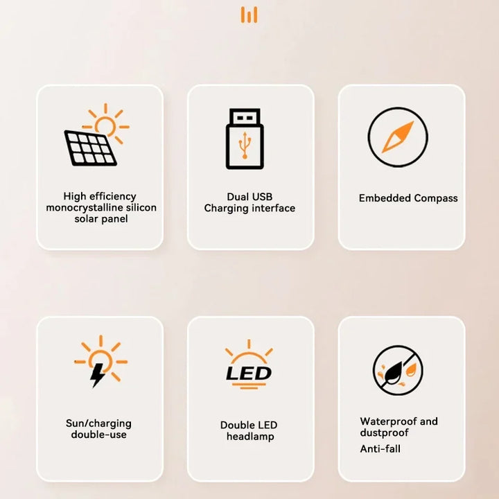 Power Bank Solar Pro 2
