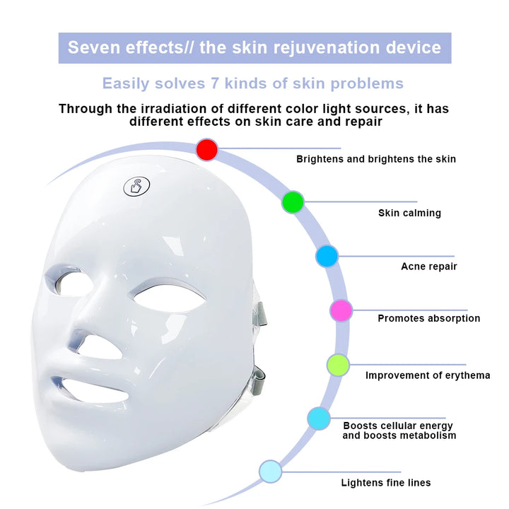 máscara LED Coreana (fototerapia)